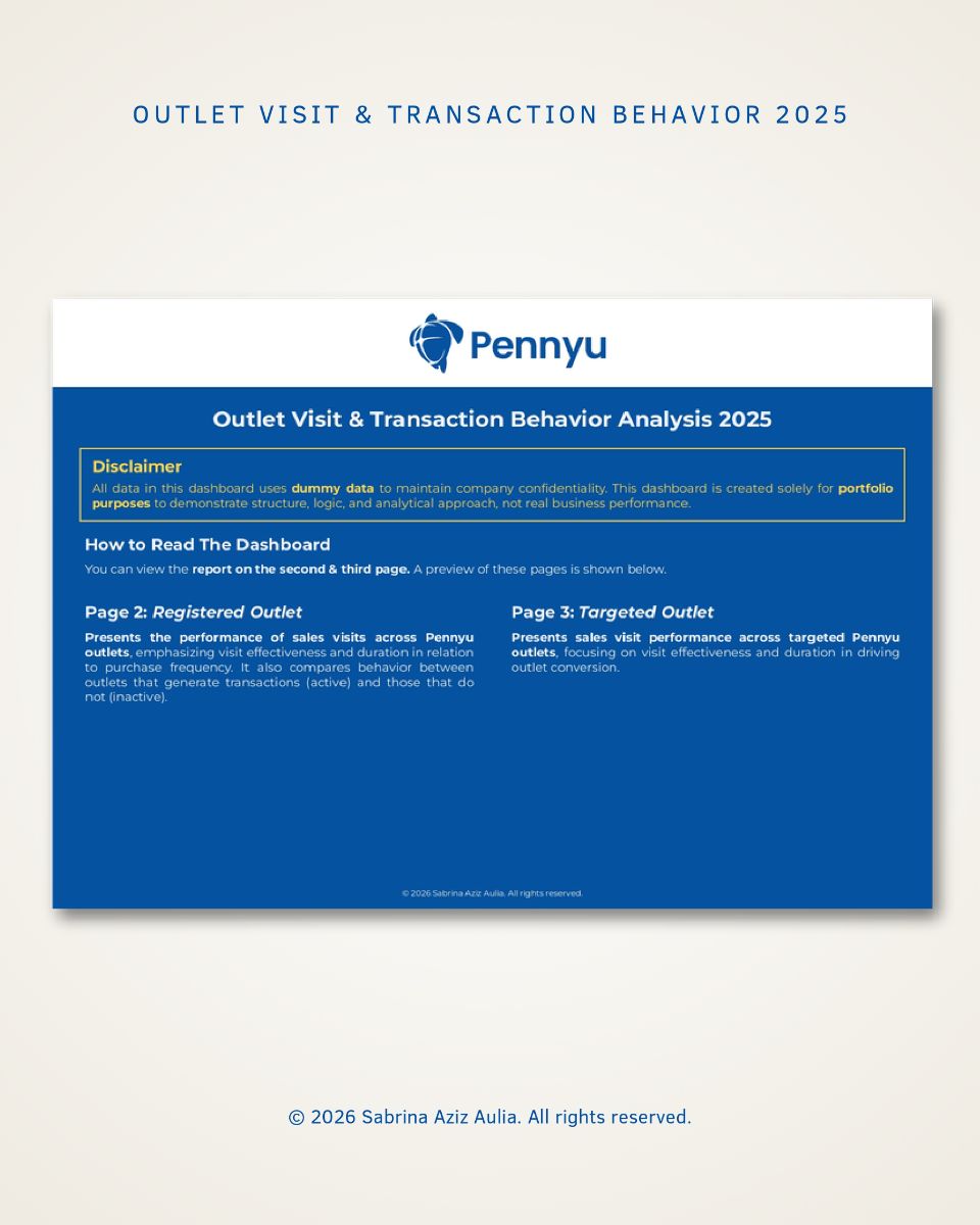 Outlet Visit & Transaction Behavior Analysis