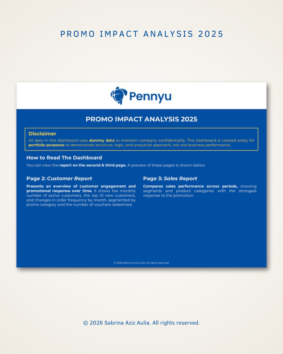 Promo Impact Analysis