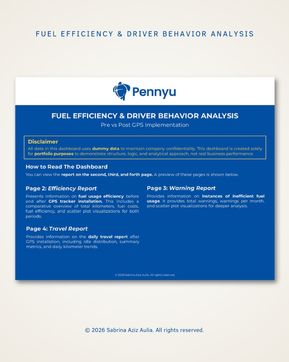 Fuel Efficiency & Driver Behavior Analysis