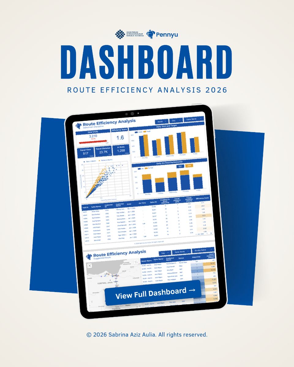 Route Efficiency Analysis & Visualization