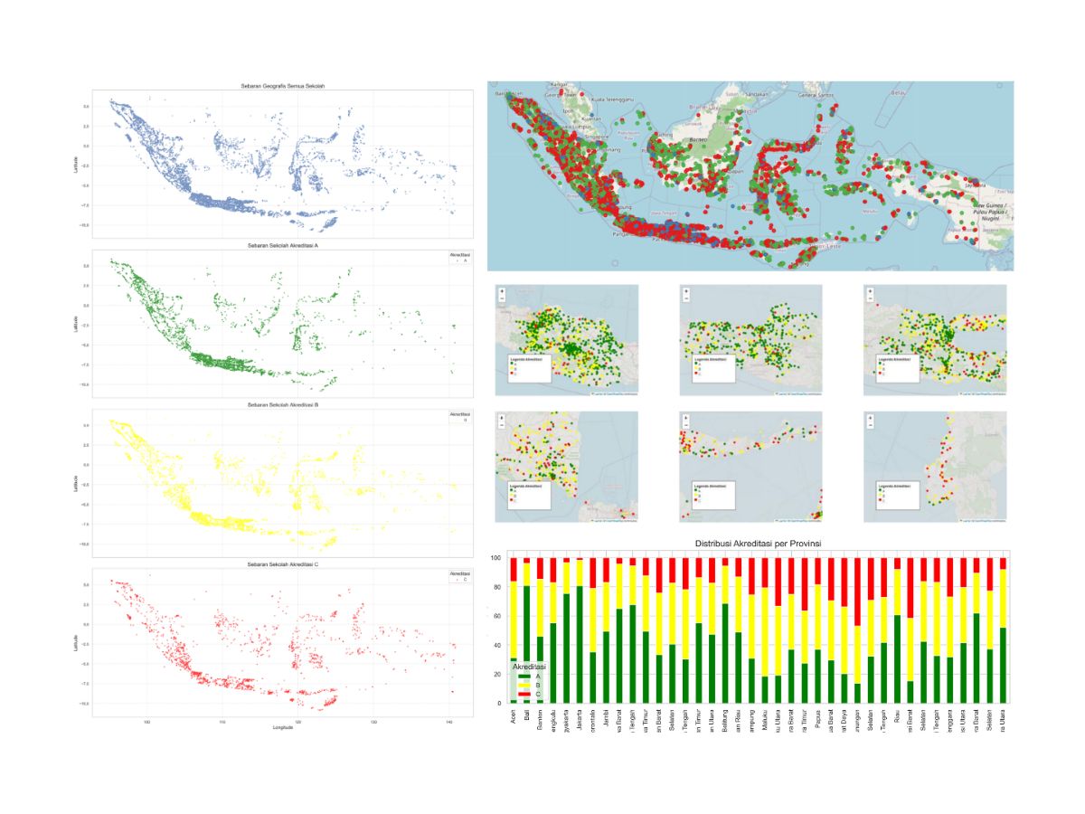 Skylearn: High School Feasibility Analysis System Based on Satellite Imagery